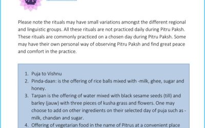 Pitru Paksh Rituals – A brief overview